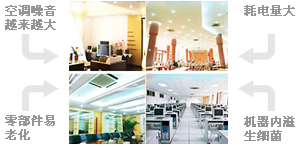 ���{��ϴ�ͱ��B�S�o